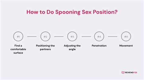 porn spoon|Free Spooning Sex Position Porn Videos .